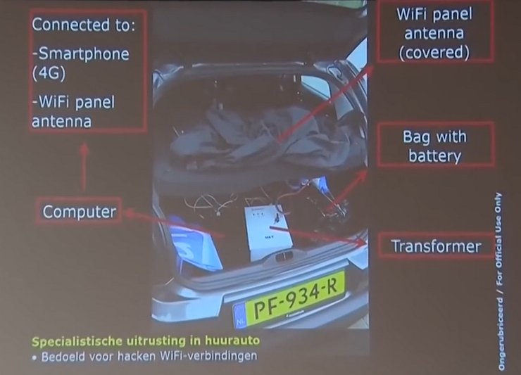 Группа Sandworm, хакеры, Россия ГРУ, Евгений Серебряков, Нидерланды