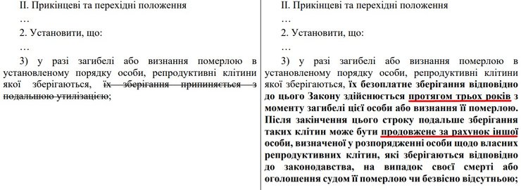 закон о генофонде, репродуктивные клетки, отцовство погибших, бойцы ВСУ репродуктивные клетки