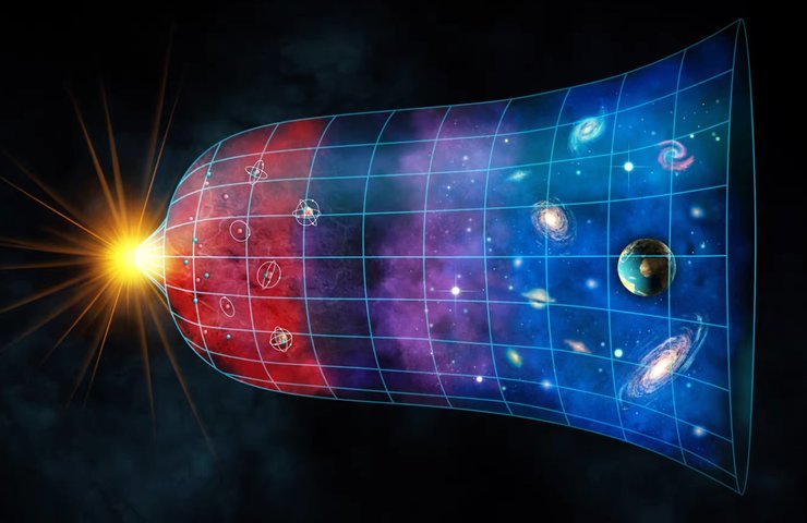 Большой взрыв