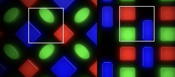 пиксели xiaomi новая технология дисплея oled