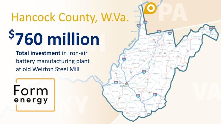 Form Energy, железо-воздушные батареи, литиевые батареи, возобоновляемая энергия
