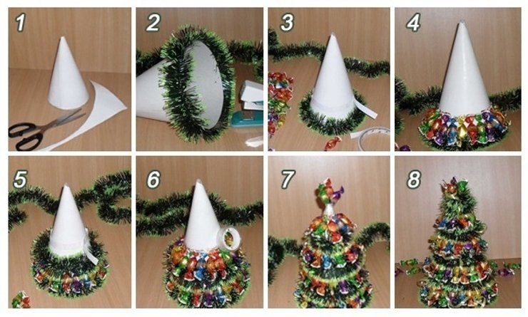 Съедобная новогодняя елка, Новогодняя елка из продуктов, новогодняя подача блюд