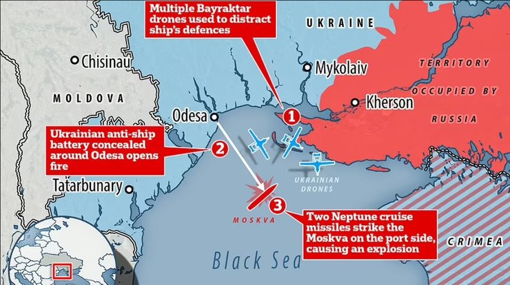 крейсер Москва