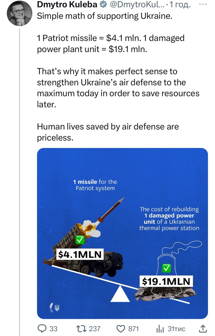 ППО, протиповітряна оборона, повітряна тривога, обстріли України, Дмитро Кулеба, Кулеба, МЗС, військова допомога Україні