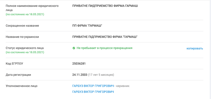 гармаш, скриншот, youcontrol, производитель колбасных изделий
