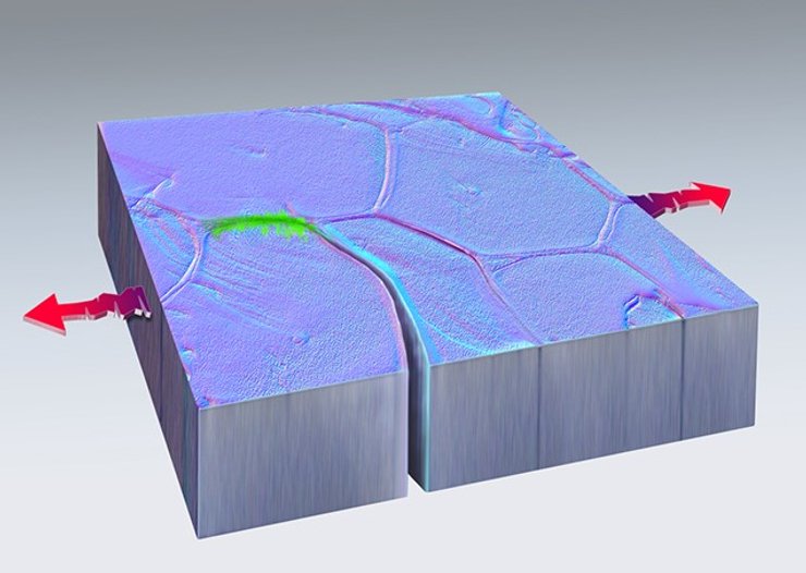 метал експеримент експеримент деформація