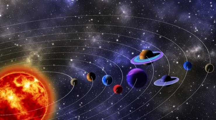 солнечная система