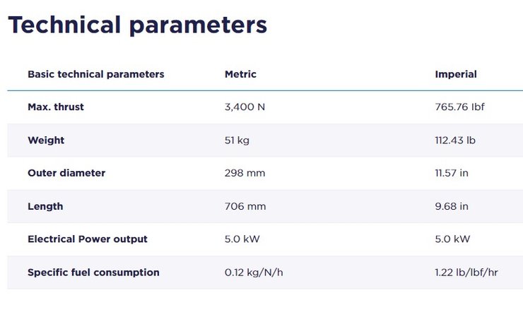 двигатель AI-PBS-350