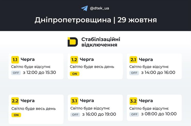 Днепропетровщина_1 ДТЭК Днепропетровщина