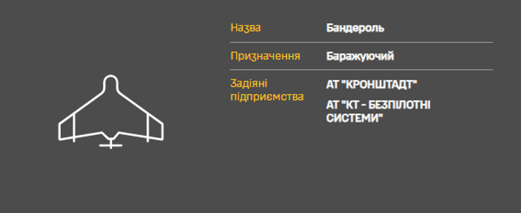 справка о БпЛА "Бандероль"