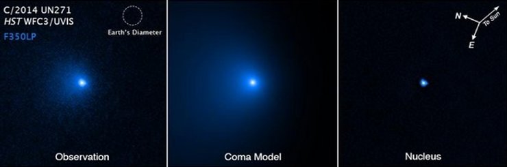 комета Бернардинелли-Бернштейна