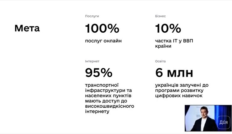 скриншот YouTube