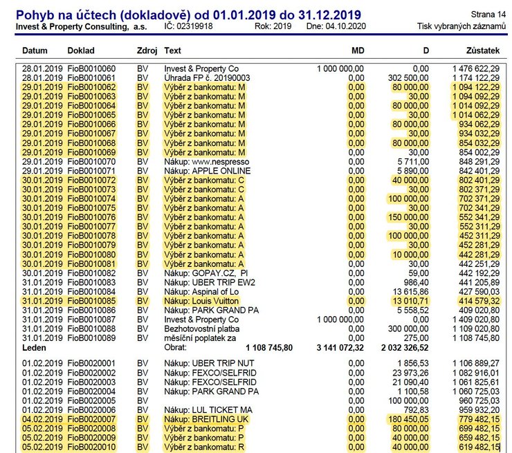 Invest Property Consulting, IPC