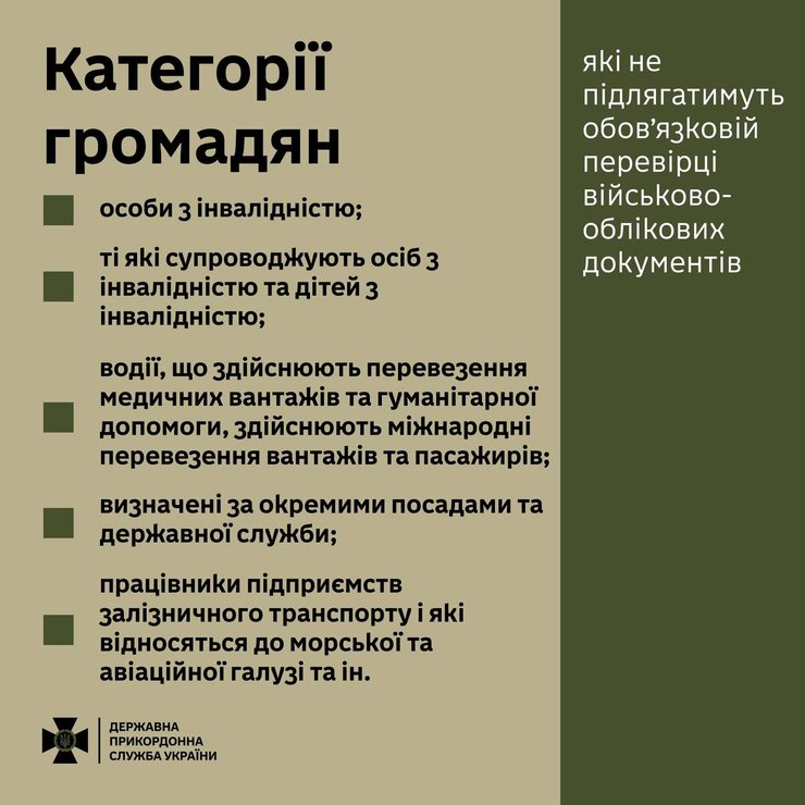 Закон про мобілізацію, військові документи, ДПСУ, 18 травня, військово-облікові документи