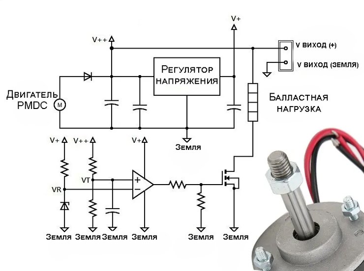 Cхема педального генератора