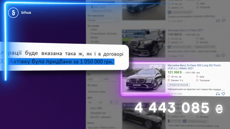 Автомобиль Ирина Аллахвердиева коррупция авто скандал НАБУ