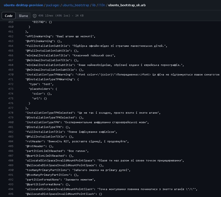 Ubuntu, антисемитизм, гомофобия, скандал