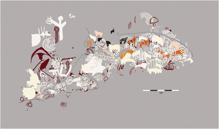 Найдавнішим малюнкам 9000 років