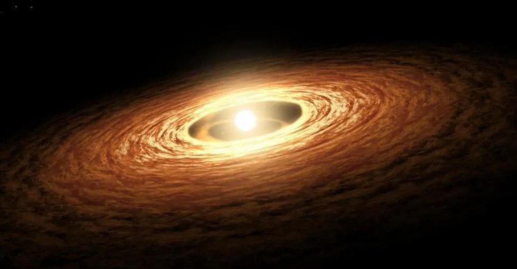 сонячна система