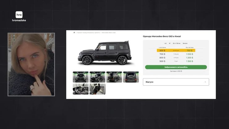 Автомобиль, который арендует Мария Елхина