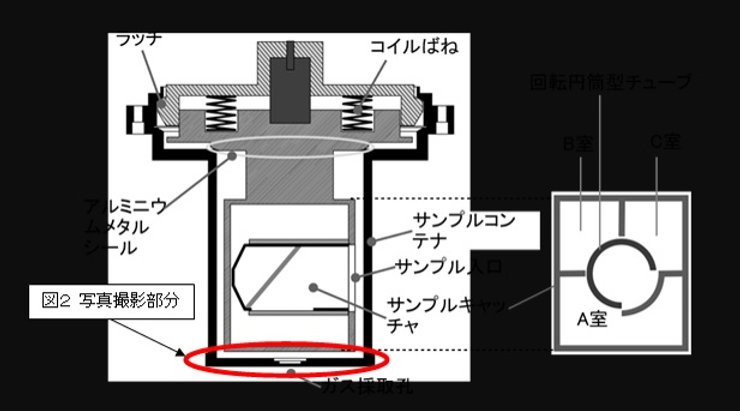 Рюгу, астероид, образцы