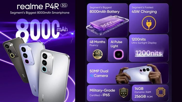 Realme P4R 5G характеристики