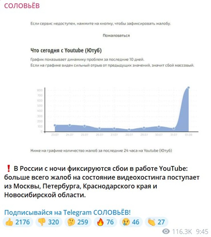 YouTube в РФ, отключение, блокировка, сбой, 1 августа, Соловьев
