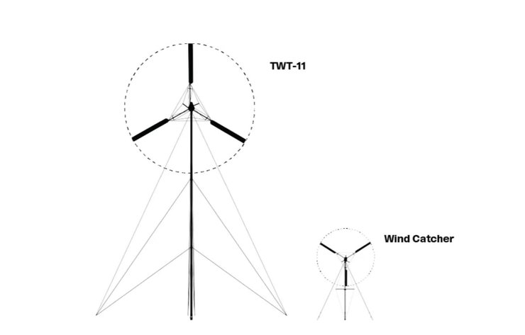 Ветряная турбина, KiteX, ветрогенератор, фото