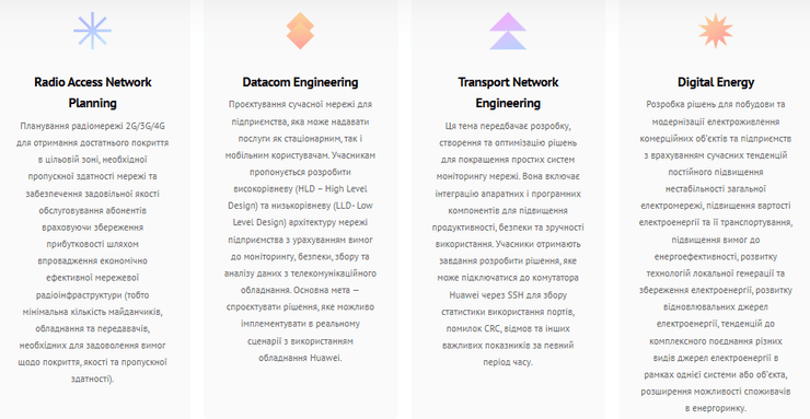 Інвестиції в освіту: в Україні відбувся другий студентський конкурс Huawei Student Tech Challenge