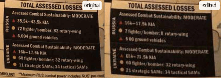 секретные данные США, слитные данные США, утечка секретных данных, секретные данные пентагона, слив документов пентагона
