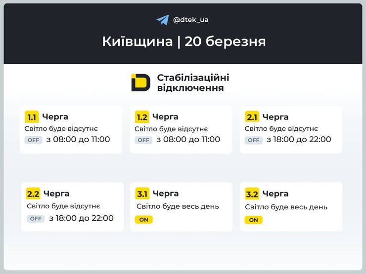 Графіки відключення світла у Київській області на 20 березня