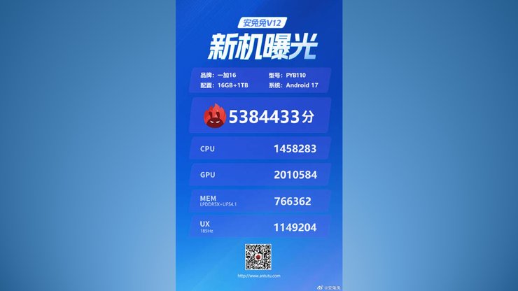 бенчмарк тест AnTuTu v12 OnePlus 16