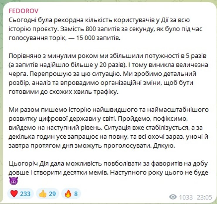 федоров дия