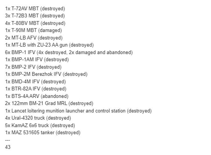 потери оккупантов, что теряли россияне
