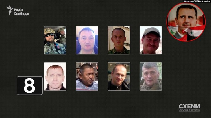 ЧВК "Редут", расследование, боевики, Сирия, вторжение в Украину, военные преступления, наемники