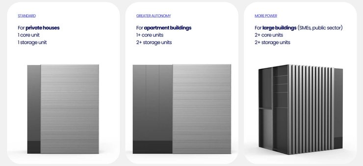 Hybitat, водород, фото