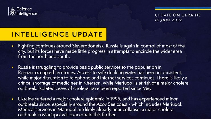 Разведка Великобритании