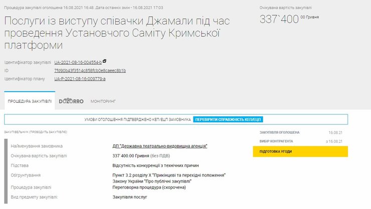 Джамала, тендер, ProZorro,