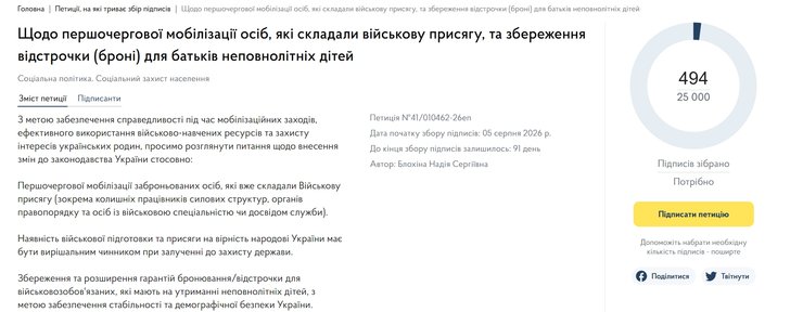 петиція мобілізація Петиція щодо черговості мобілізації