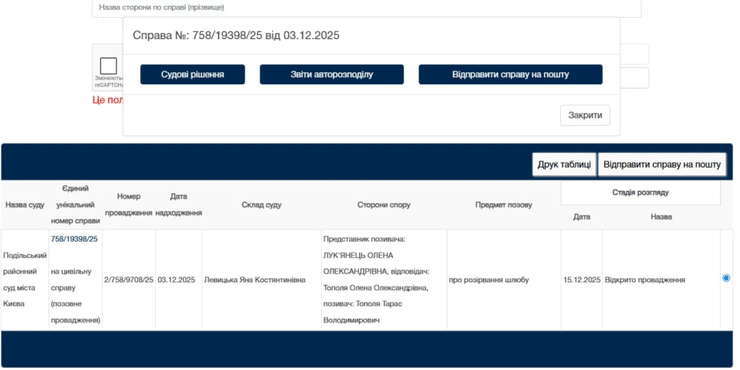 Ухвала суду, Тарас та Олена Тополі