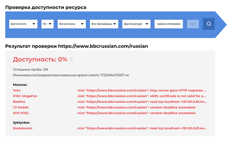 роскомнагляд це, змі це, новини України bbc, bbc ua, bbc російська служба новин
