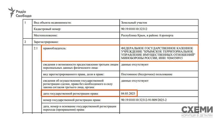 Россияне перевели аэропорт "Керчь" на баланс Минобороны РФ