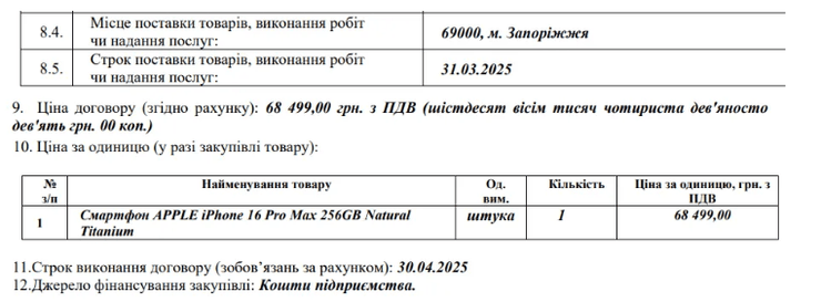 Договор на покупку айфона