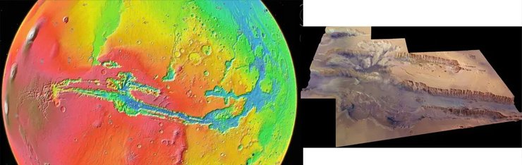 Долина Маринер, Марс