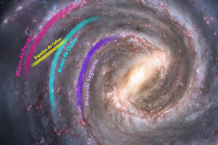 Млечный путь, звезды, созвездия, фото