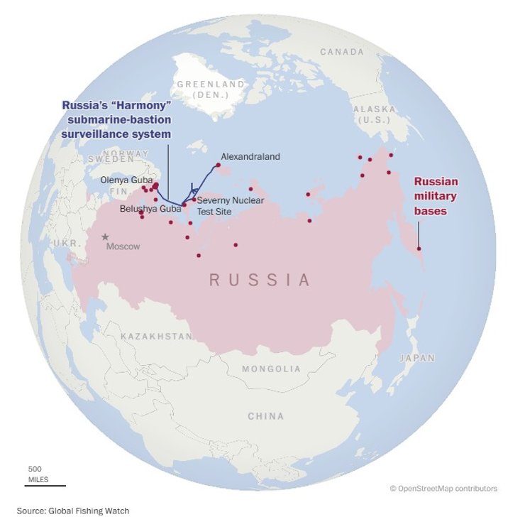 Схема датчиков для системы "Гармония" в Баренцевом море
