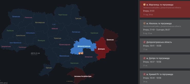 Нікополь, Марганець, сигнал тривоги, дрон