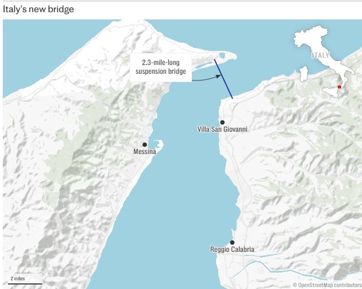 мессинський міст