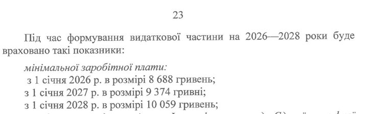 Минимальная зарплата в Украине на 2026-2028 годы