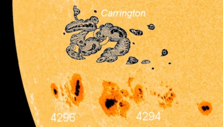 солнечные пятна